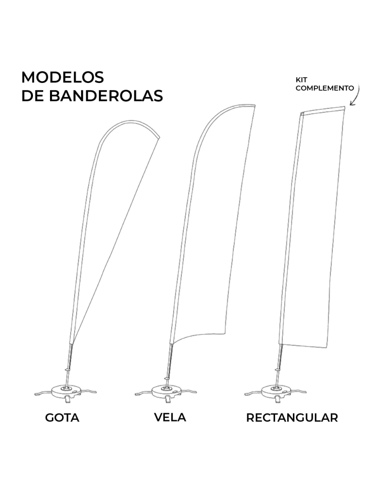 Estructura para Banderolas (Fly banner) | Expositores de producto